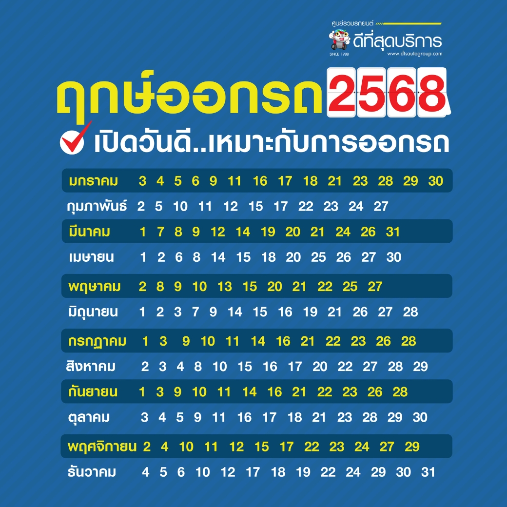 ฤกษ์ออกรถ ปี 2568